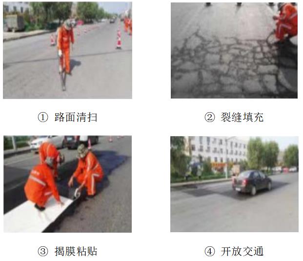 瀝青混凝土路面龜裂網(wǎng)裂修補(bǔ)專(zhuān)用網(wǎng)裂貼